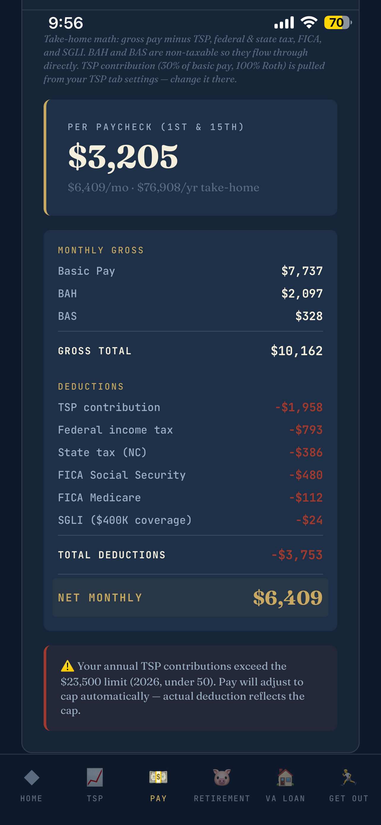 Military Millionaire