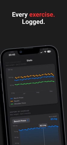 Workout Log & Tracker – Liftr Screenshot 7 of 9