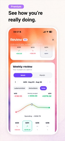BUWEE - Weekly Budget Screenshot 8 of 8
