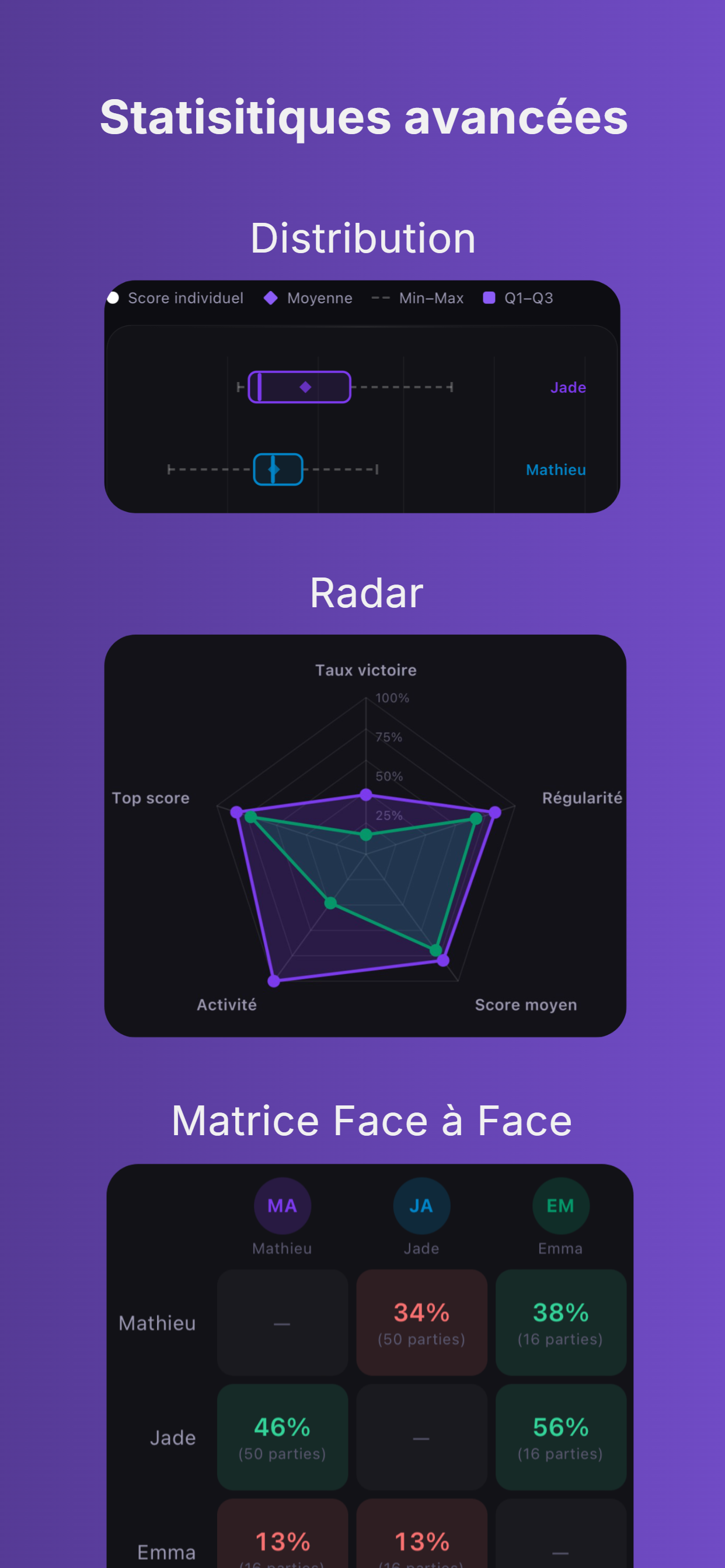 GameStats Ultimate