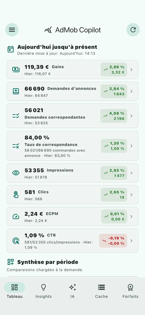 Screenshot #1 pour AdMob Copilot