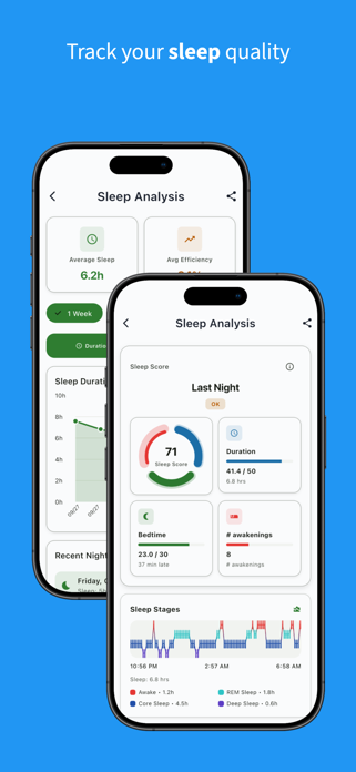Onederland GLP-1 Tracker Screenshot 8 of 9