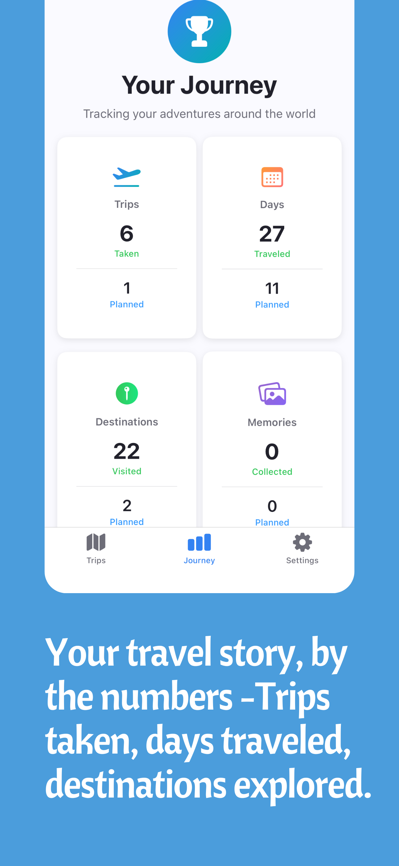 TraveLite - Itinerary Planner screenshot 4