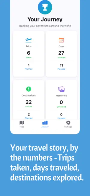 TraveLite - Itinerary Planner screenshot 4