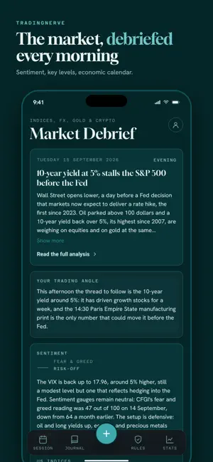 TradingNerve: Trading Journal screenshot 4