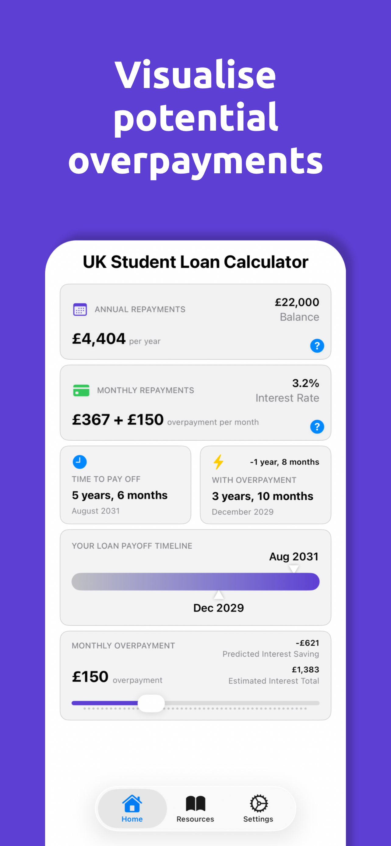 UK Student Loan Calculator