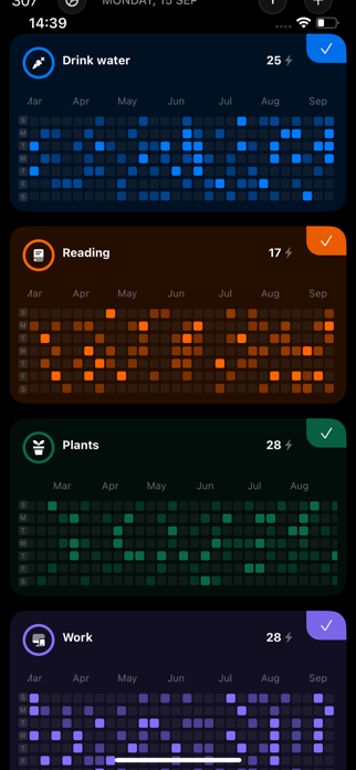 Simple habit & Habit builder Screenshot 7 of 9
