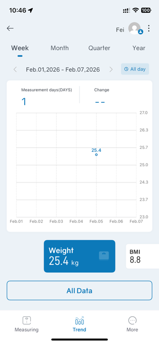AbleGrid Screenshot 4 of 4
