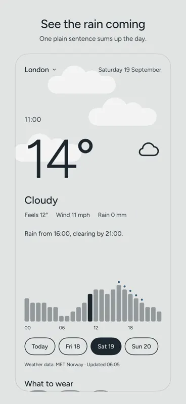 Always Weather screenshot 5 of 8