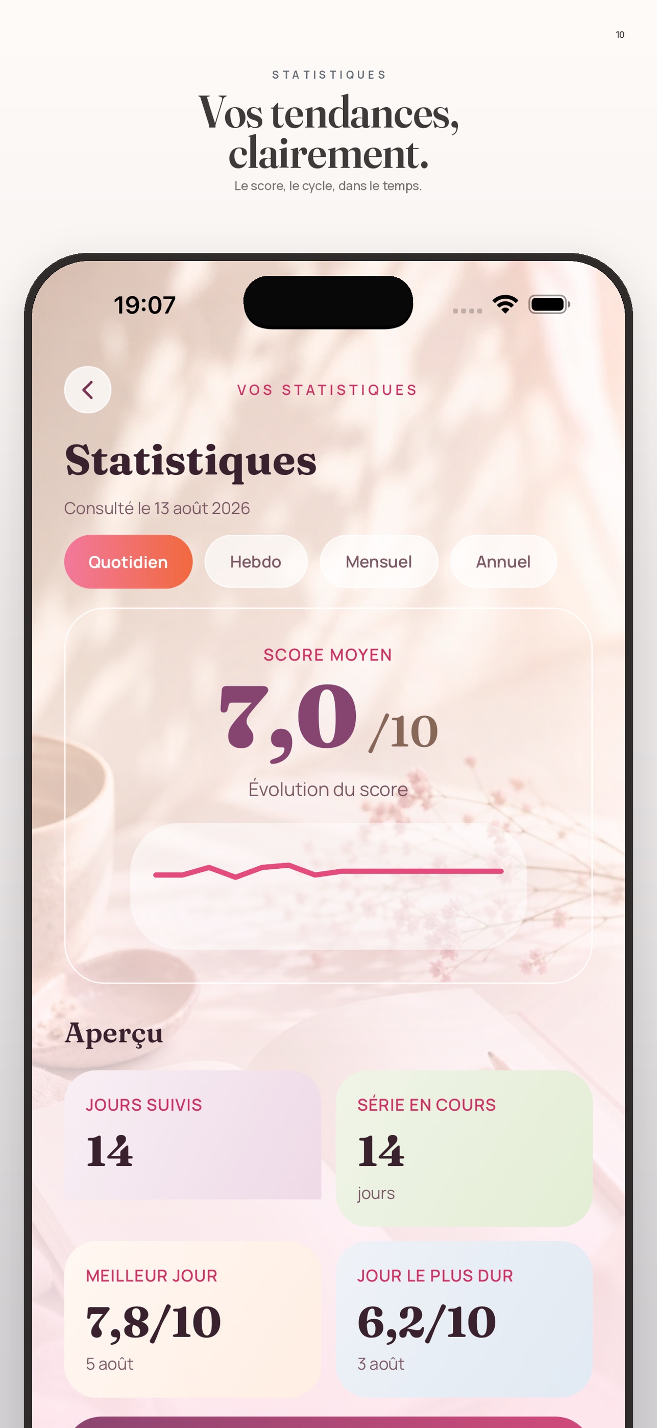 Screenshot 10 of VYSOMA