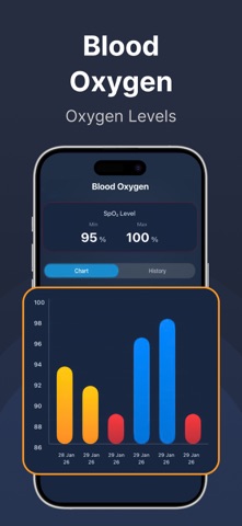Heart Rate Pulse: BPM Tracker screenshot