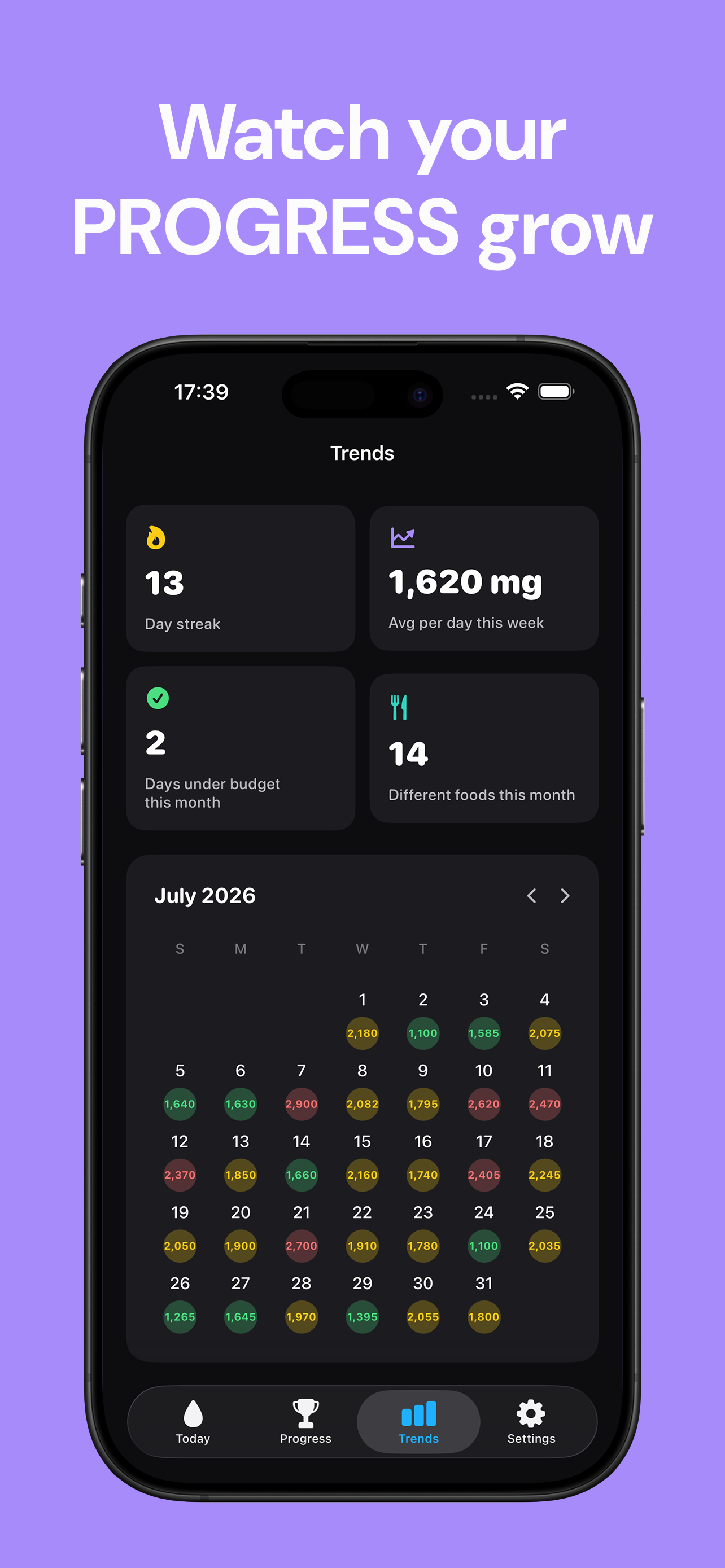 Sodium Tracker: Heart Health screenshot 5