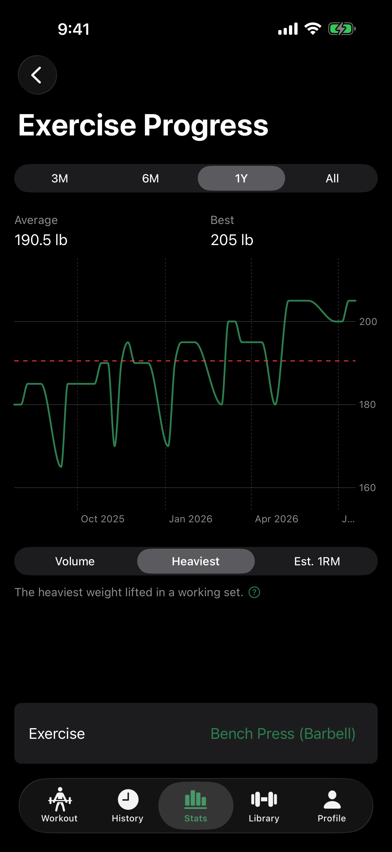RepForm: Gym Workout Tracker screenshot 3