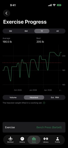 RepForm: Gym Workout Tracker Screenshot 3 of 7