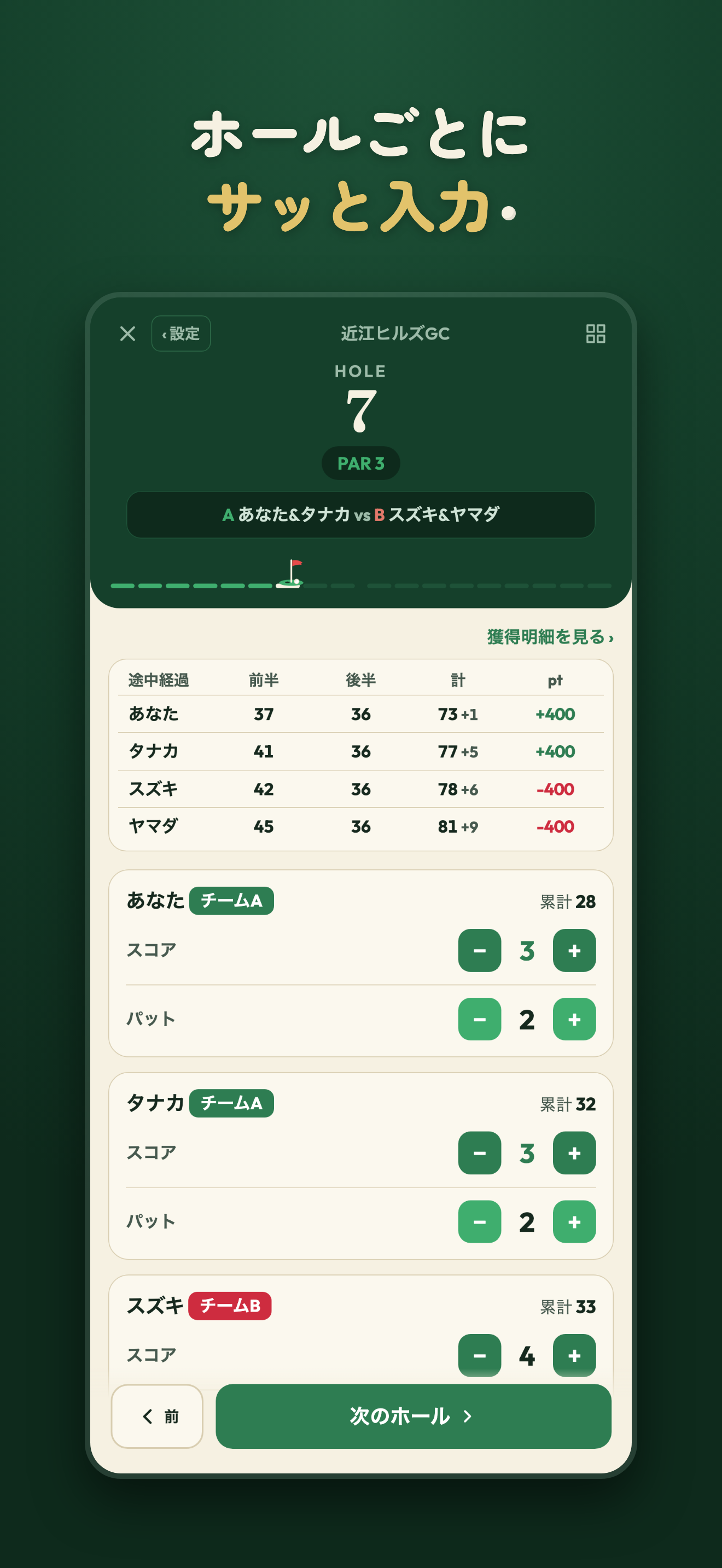 ラウンド三昧　スコア＆ポイント計算