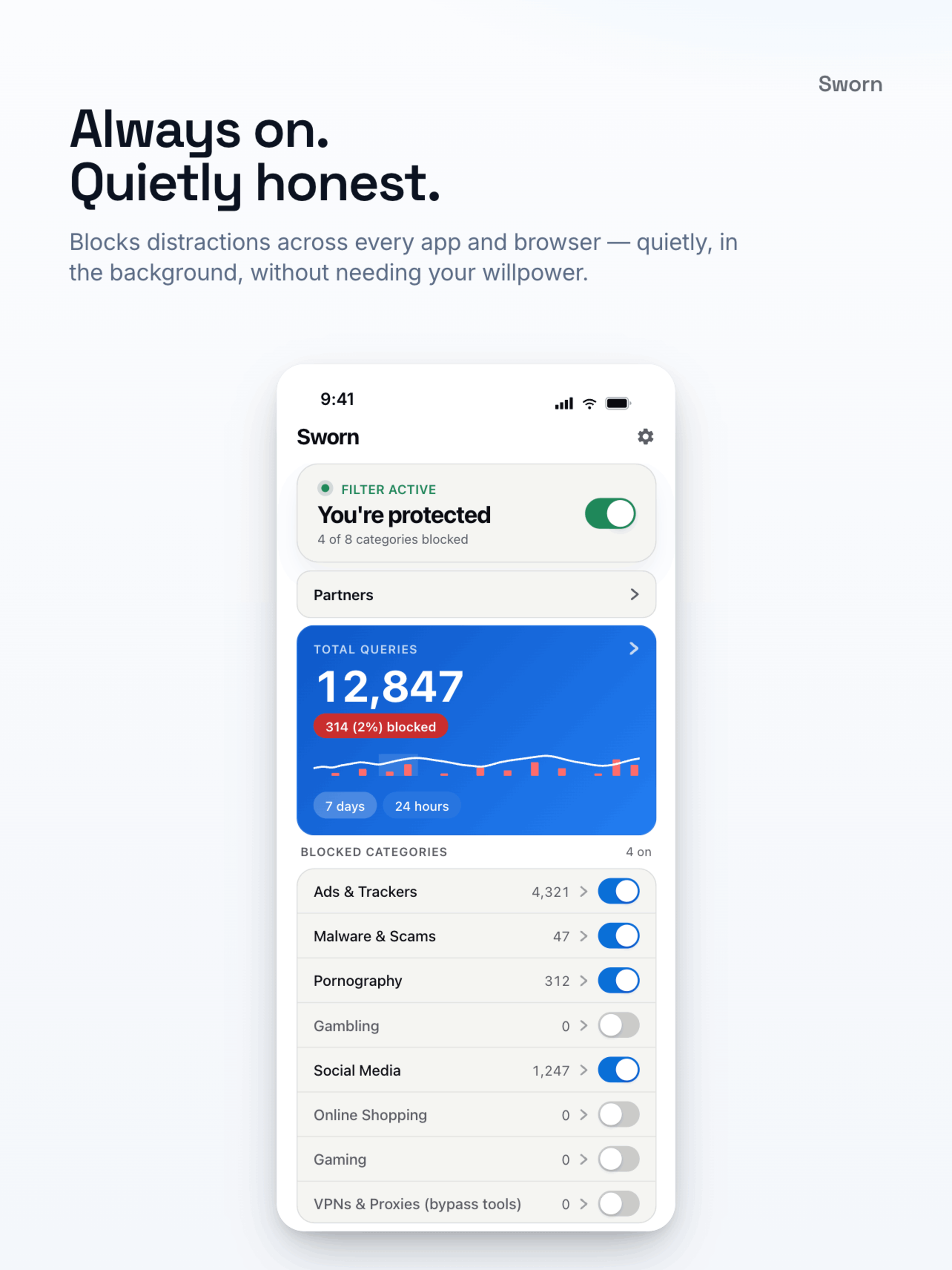 Sworn — Stay Honest