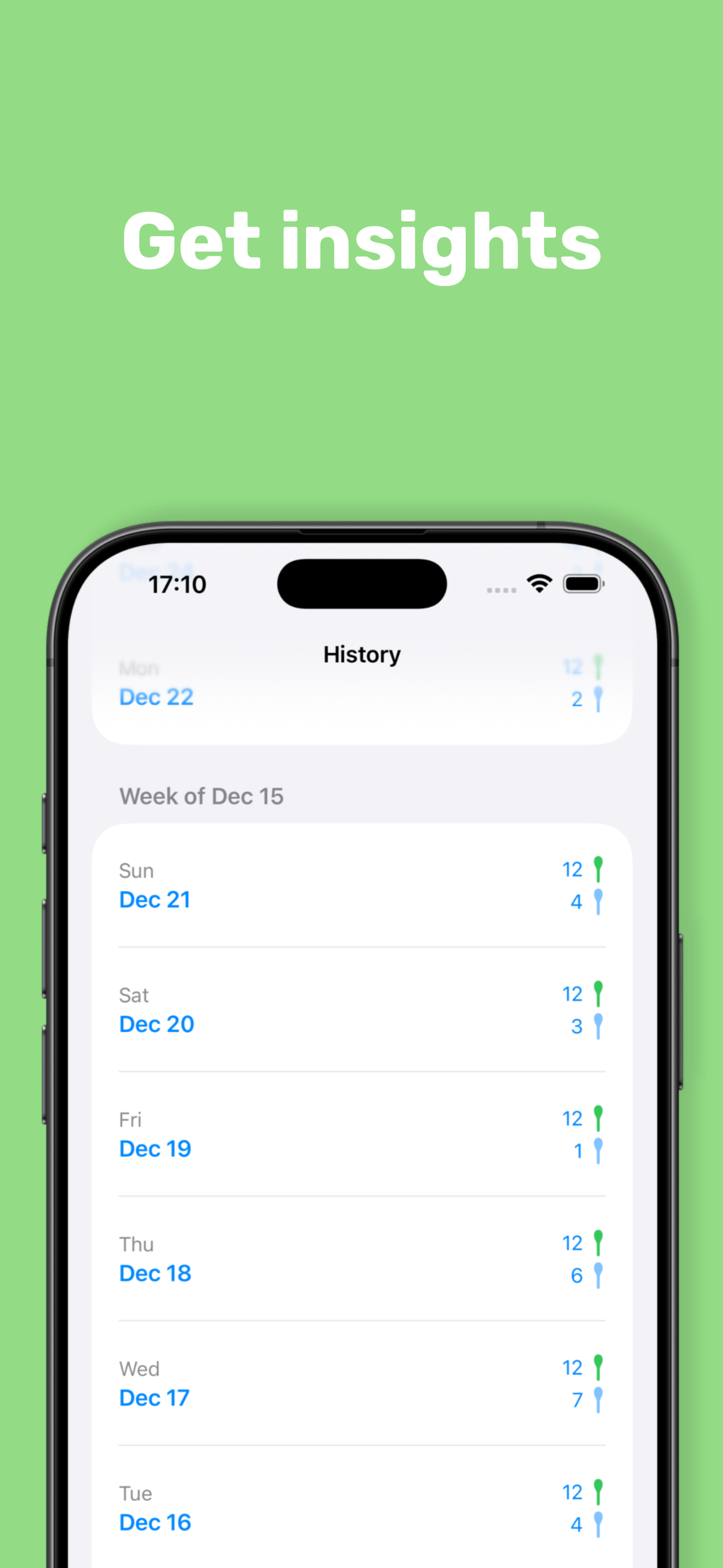 Spoons - Manage your energy