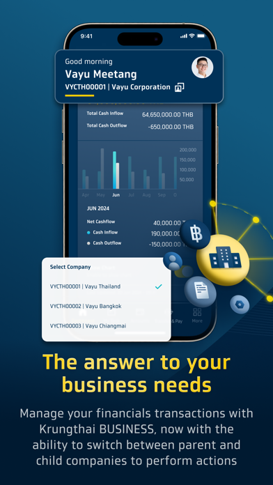 Krungthai BUSINESS Screenshot