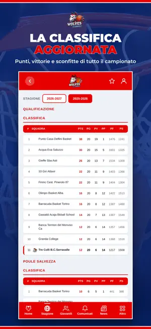Basket Club Serravalle screenshot 3