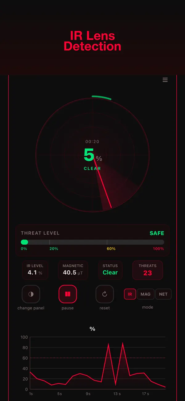 #3. Hidden Camera Detect+ (iOS) Von: Kyu-Hee Jang