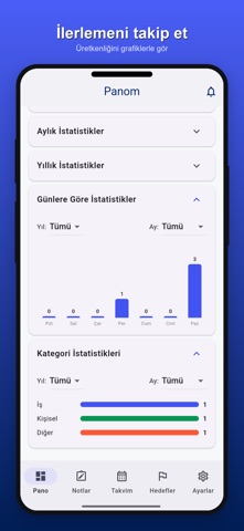 Sanal Ajanda: Takvim & Not screenshot