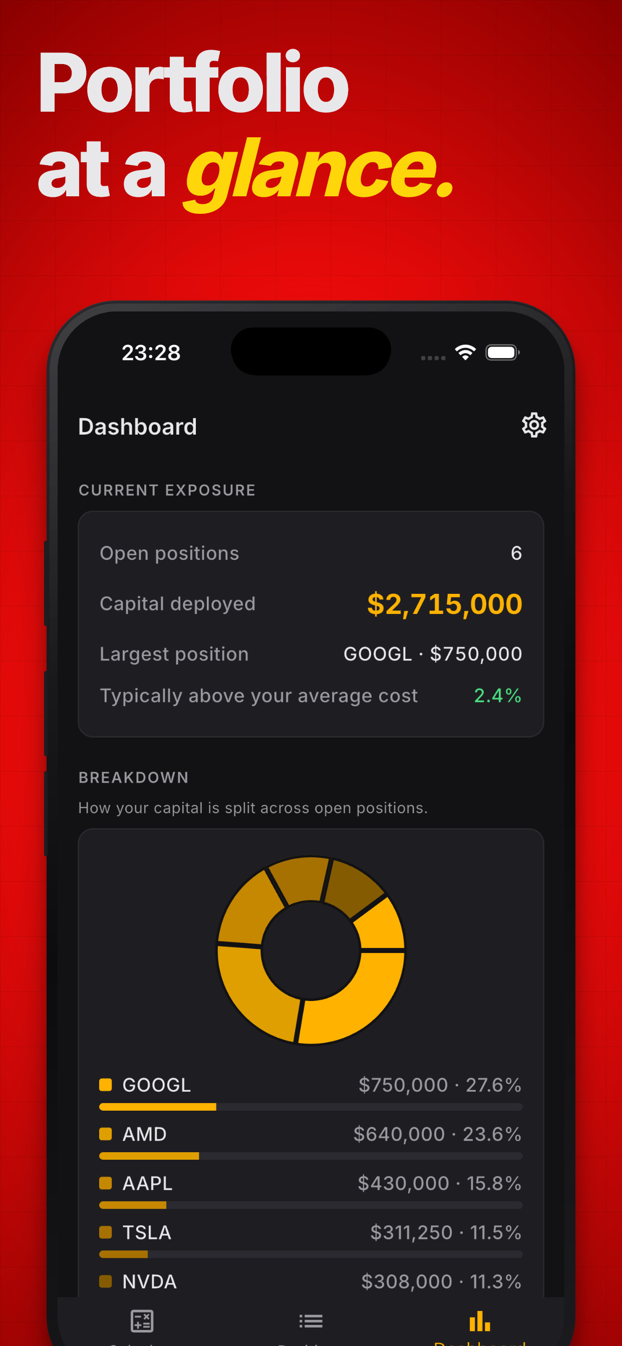 Stock Average Cost Calculator