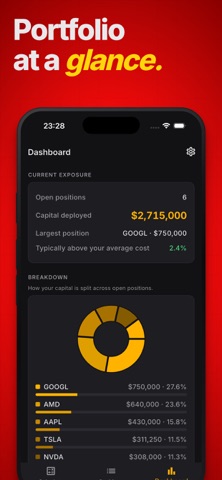 Stock Average Cost Calculator iPhone screenshot