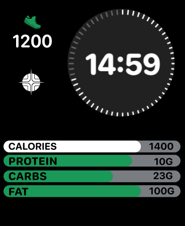 McDowell Wellness Center screenshot 22