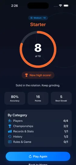 Screenshot von Basketball Hoops Trivia auf dem iPhone 4