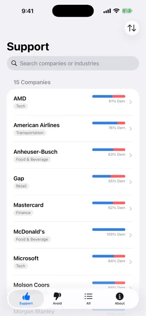 DemocratDollar screenshot 1