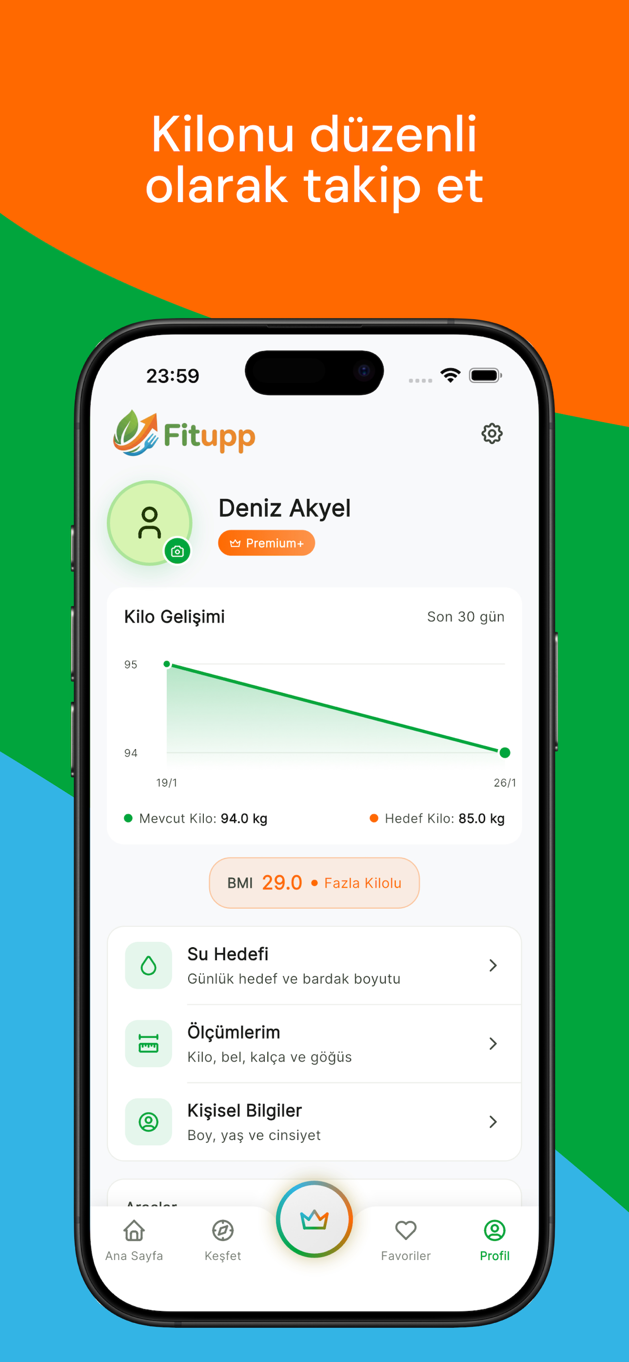 Fitupp: Diyet ve Tarifler