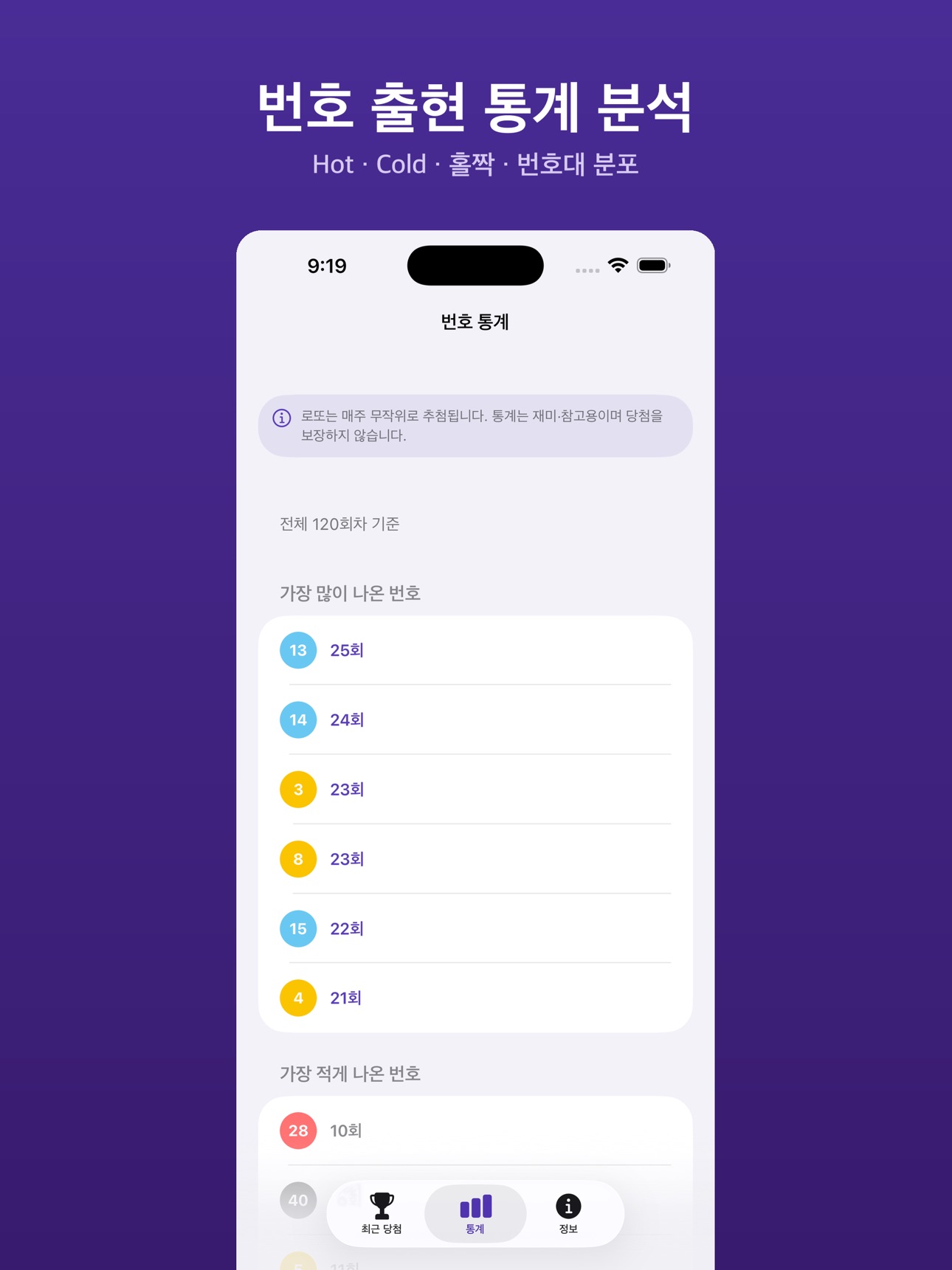 Screenshot 7 of 로또 당첨확인 - QR·통계