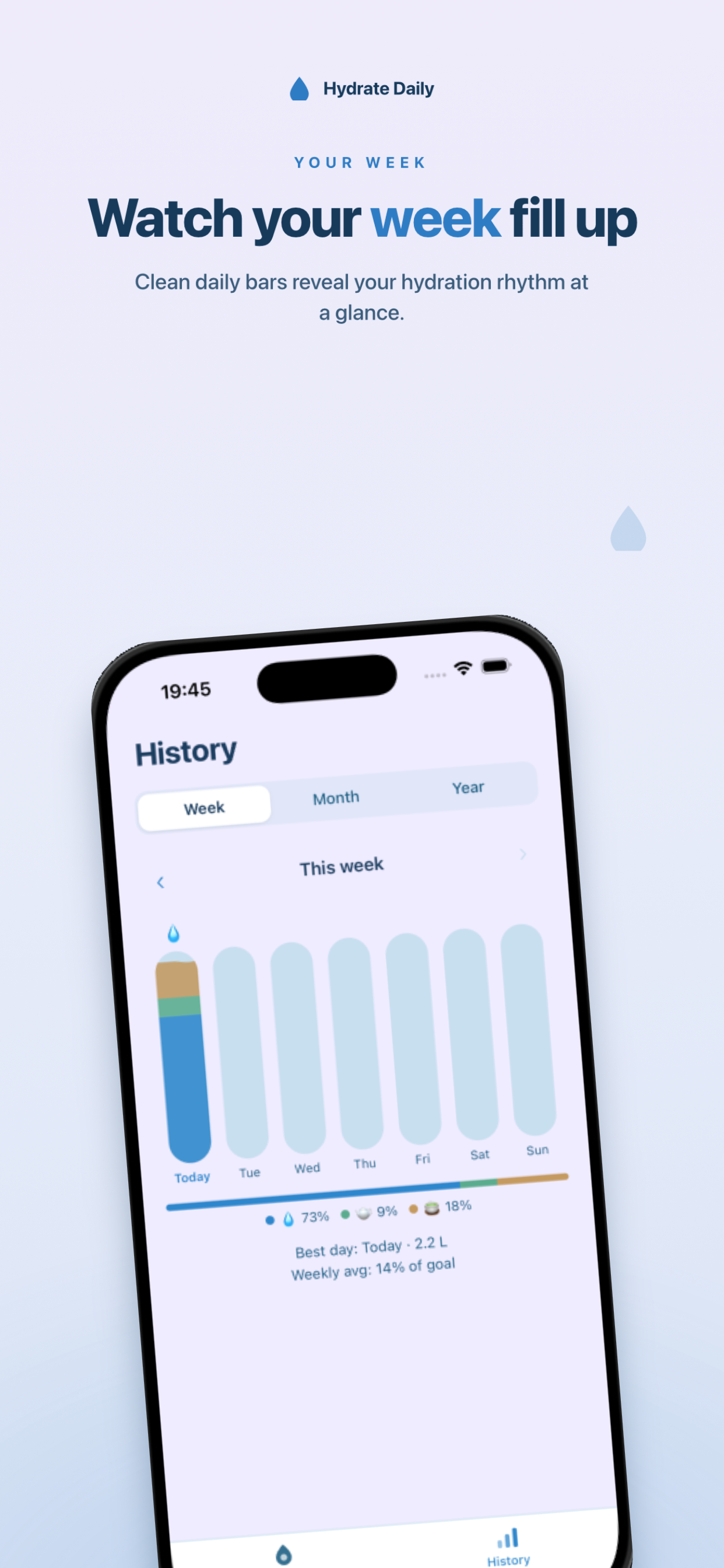 Hydrate Daily - Water Tracker screenshot 4