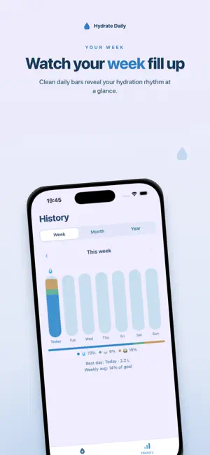Hydrate Daily - Water Tracker screenshot 4
