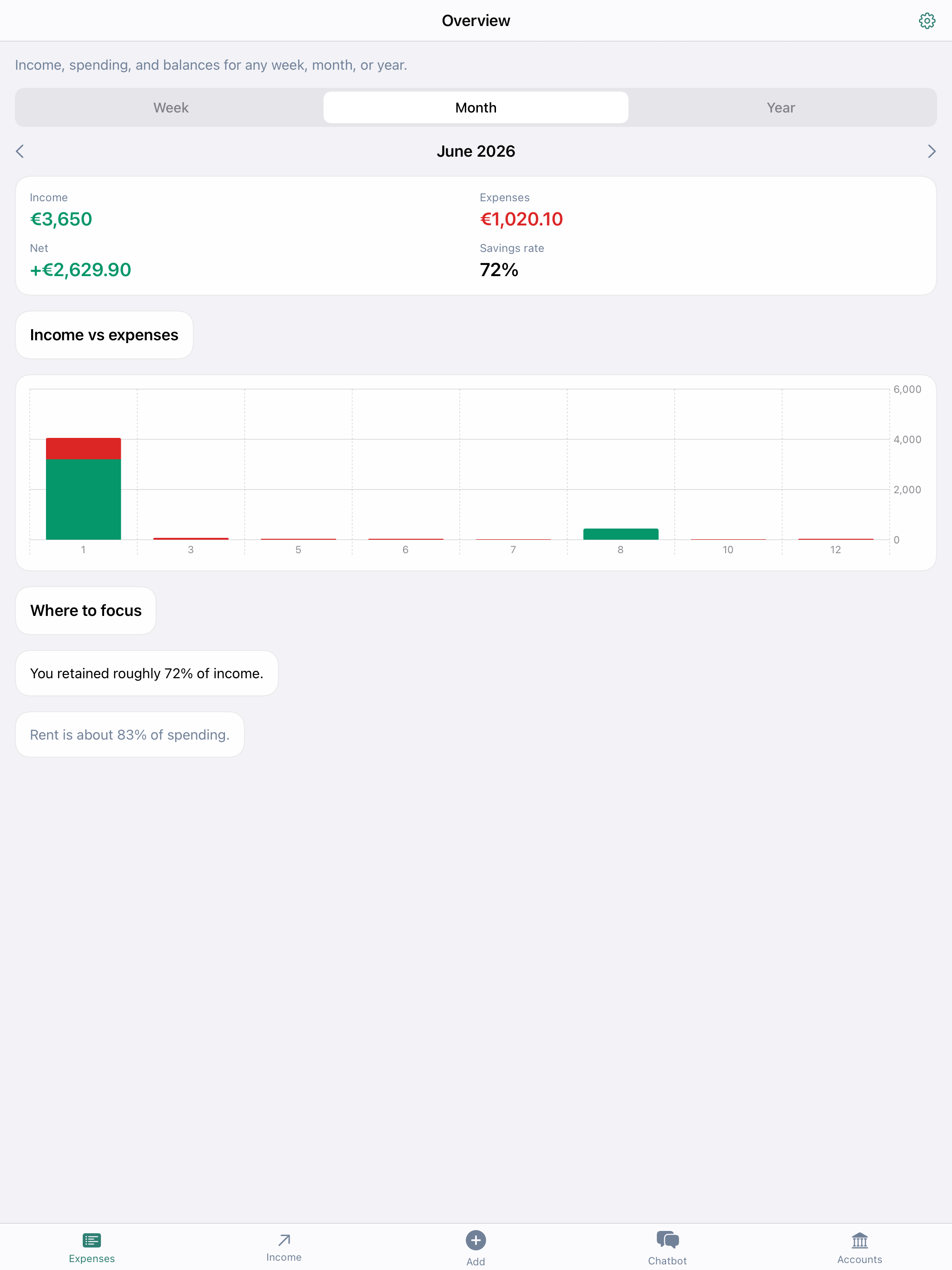 Money Plann screenshot 16