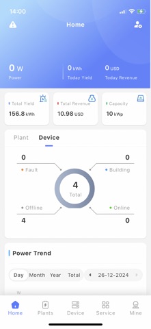 Smart Cloud. Screenshot 2 of 7