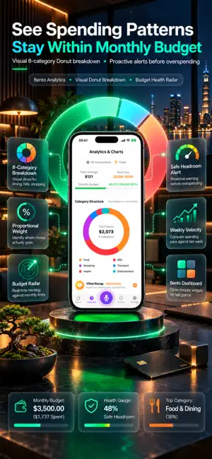 ViNoi AI Voice Expense Tracker screenshot 4