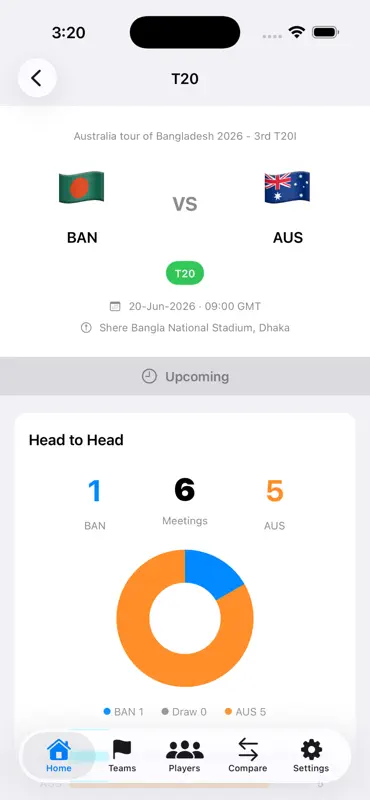 Touchcric Cricket screenshot 5 of 5