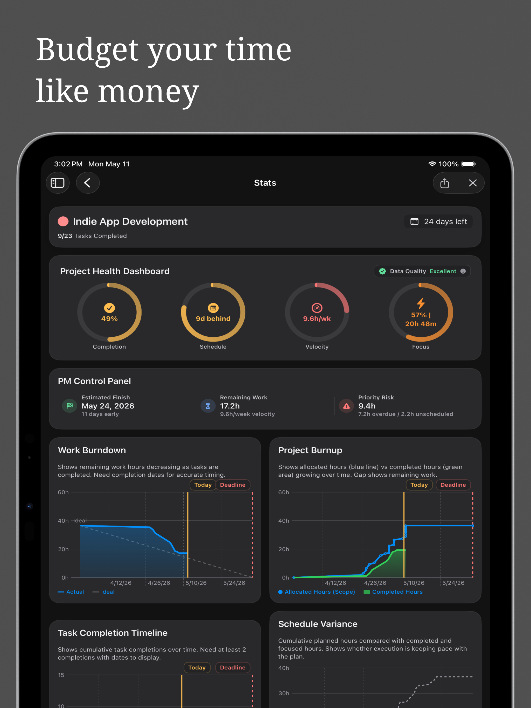 Projectholic: Project Planner