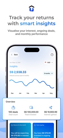 BigFundr screenshot