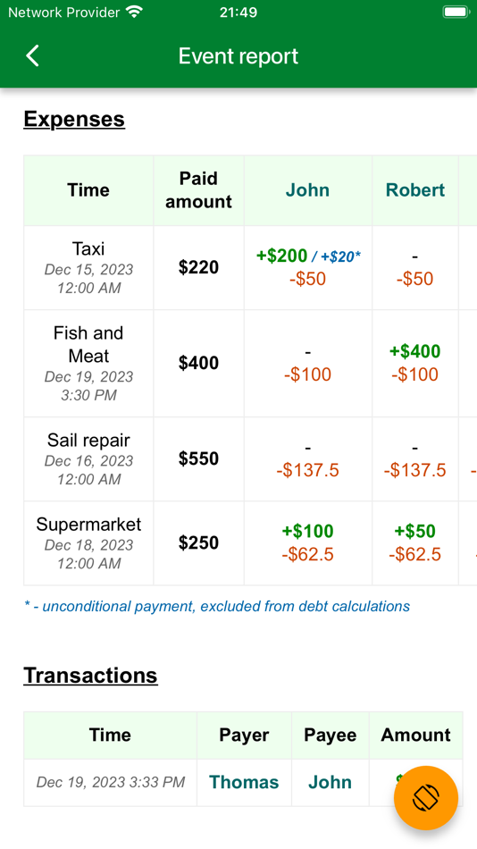 #5. Splitall - split group bills (iOS) 由: ALEXEY OSTROGRADSKIY