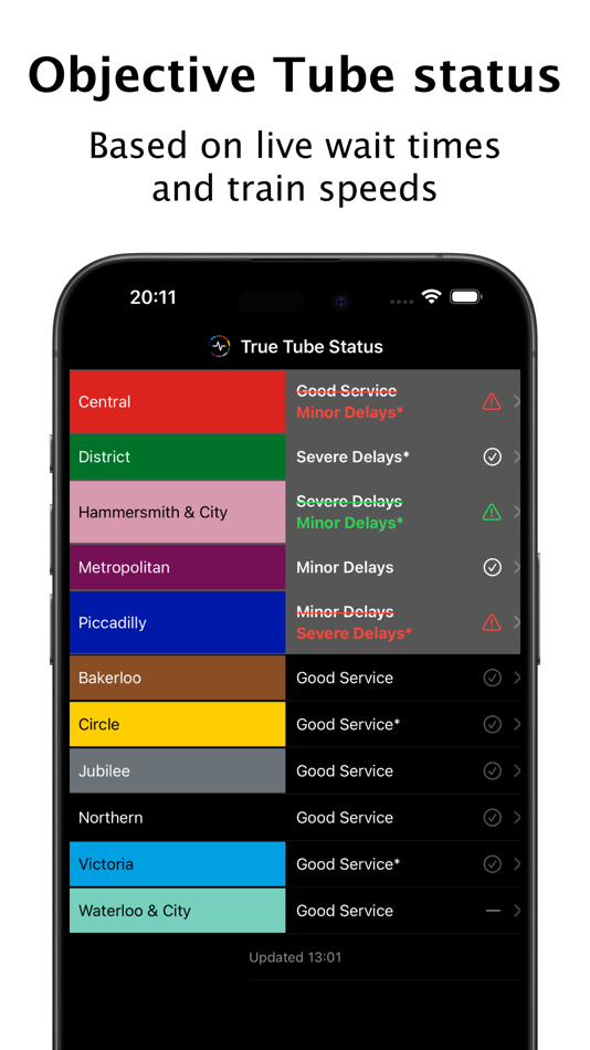 #1. True Tube Status: Underground (iOS) By: Transport Media Technologies Ltd.