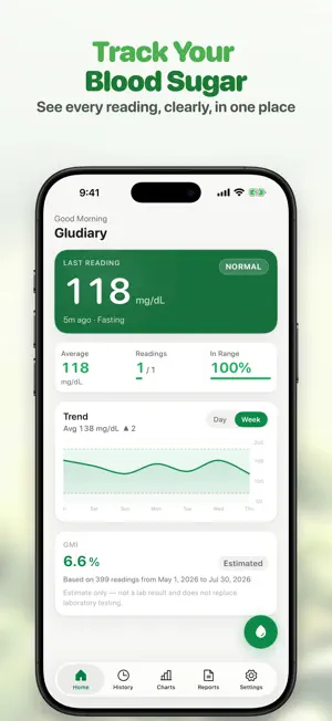 Blood Sugar Monitor - Gludiary screenshot 1