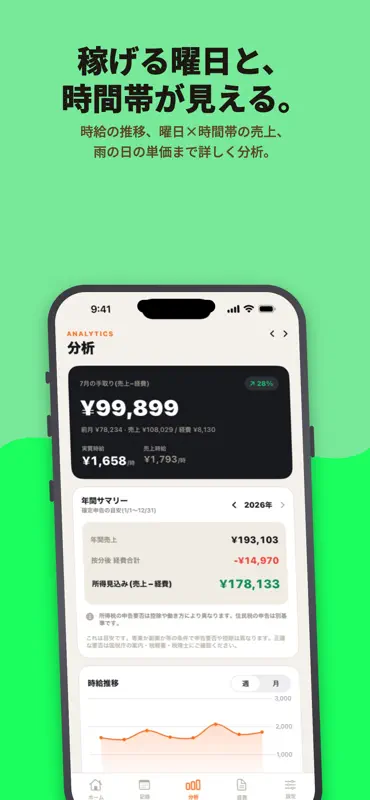 配達ノート - 配達員の実質時給・売上・経費記録 screenshot 4 of 6
