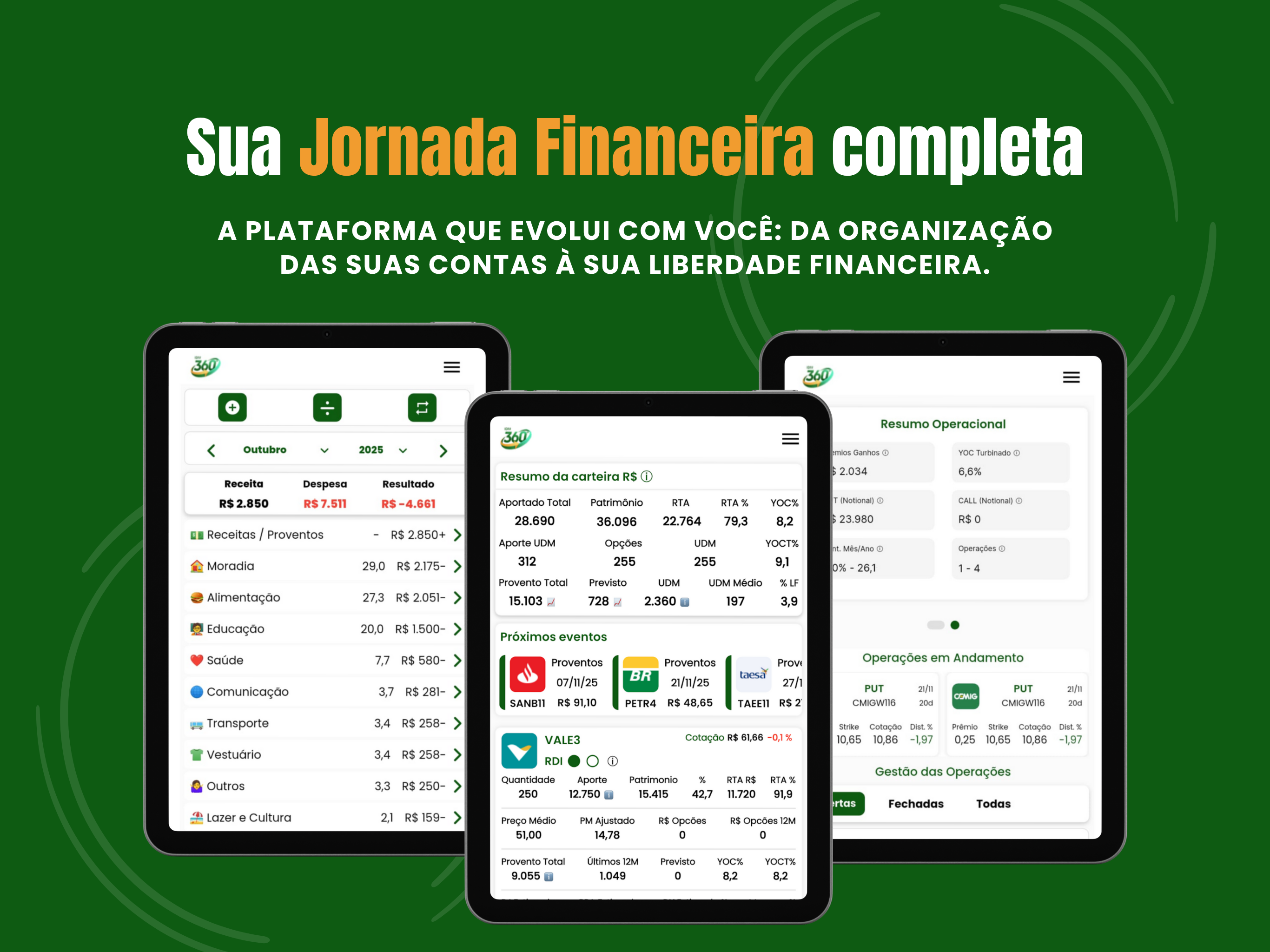 IDIV360: Finanças e Dividendos