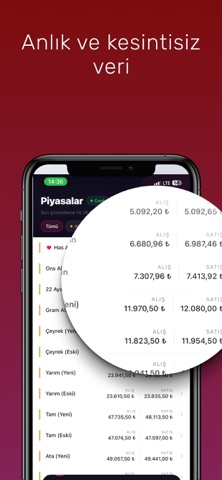 Birikiyo: Altın Döviz Takip screenshot