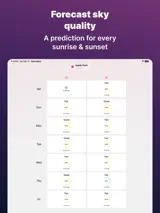 Alpenglow: Sunset Prediction 1