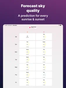 Alpenglow: Sunset Prediction 1