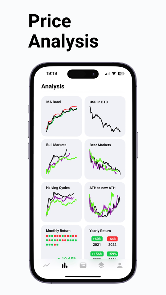 #6. Bitcoin Tracker: Price & Stats (iOS) Podle: Niklas Geschwandtner