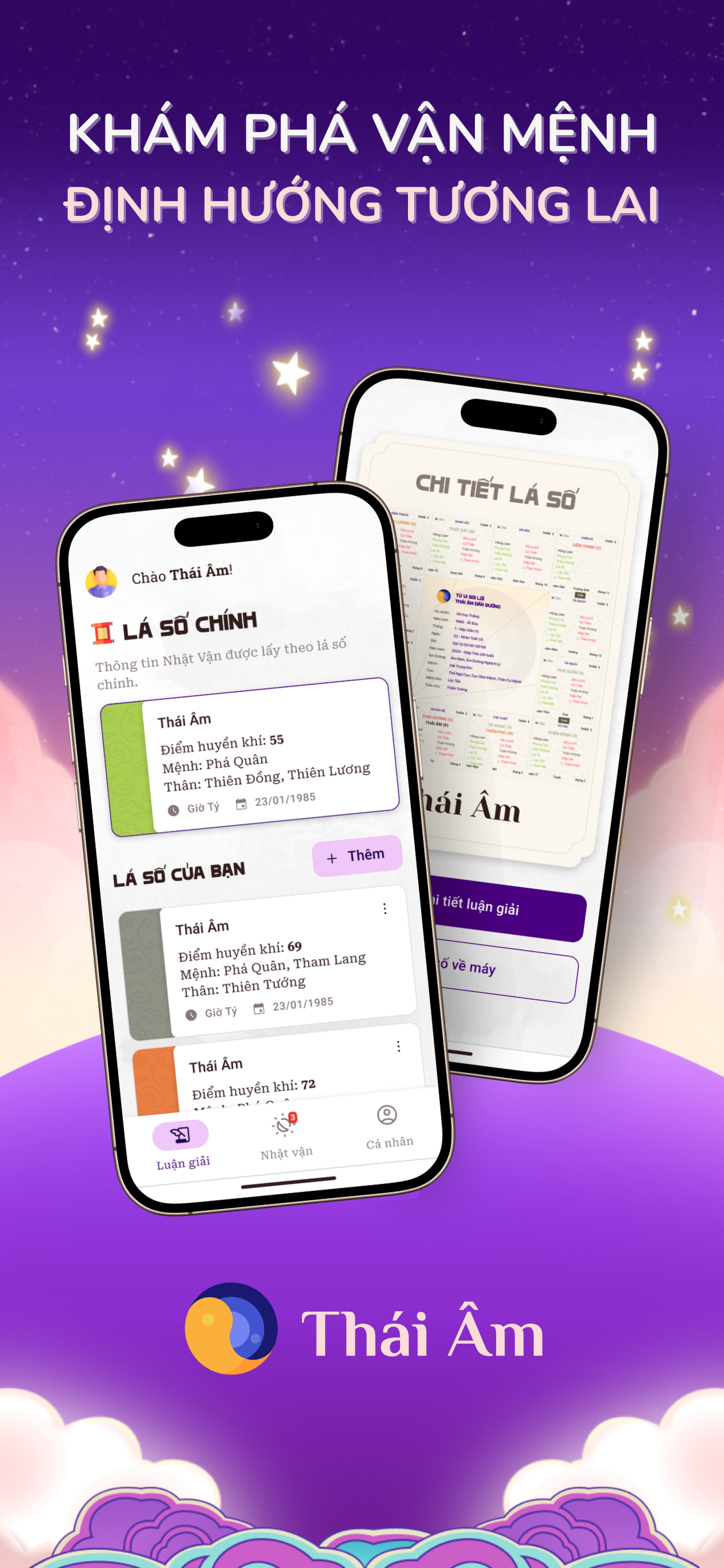 Thái Âm - Tử Vi 2025